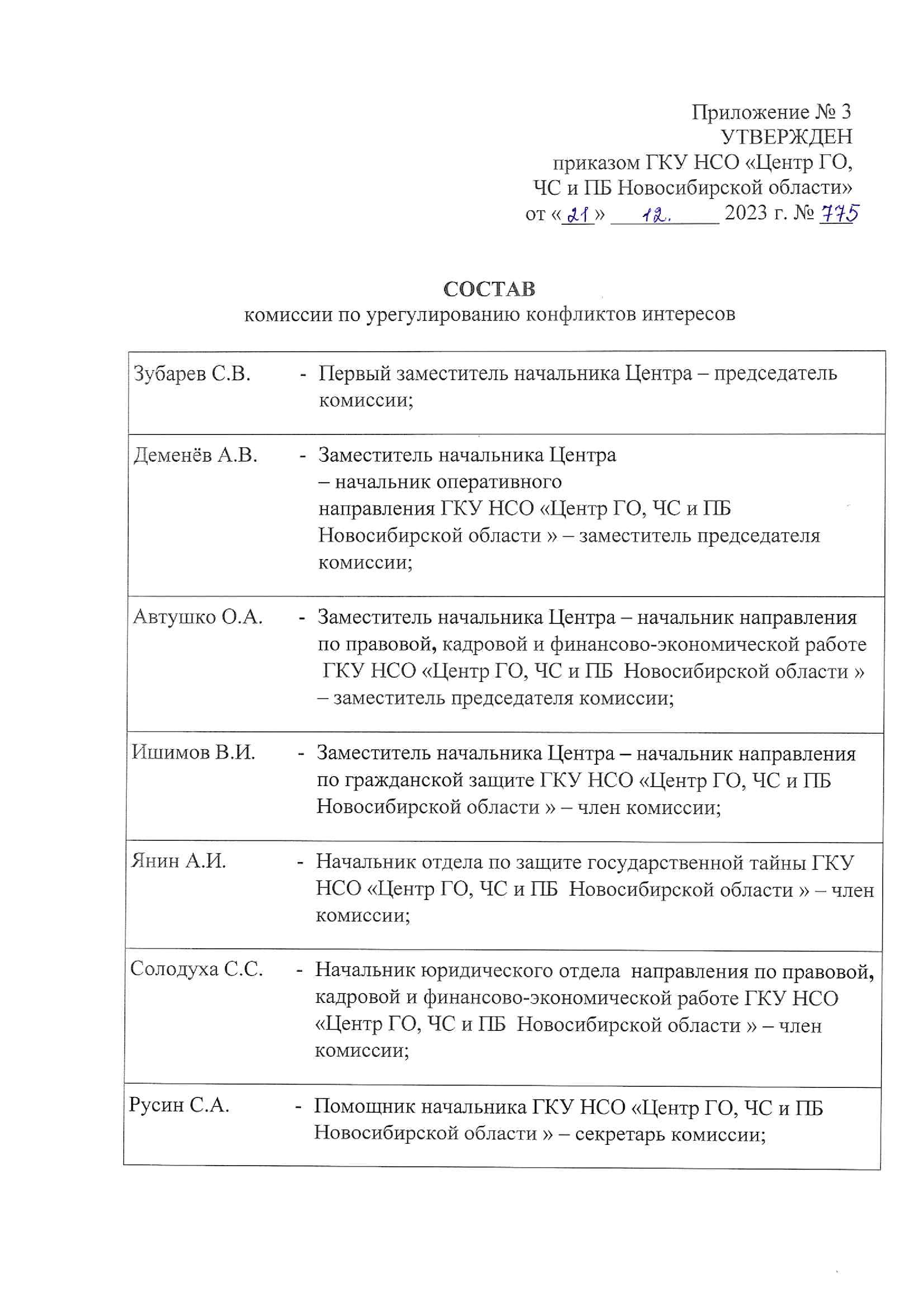 prikaz_775_o_konflikte_interes-stranicy_1.png